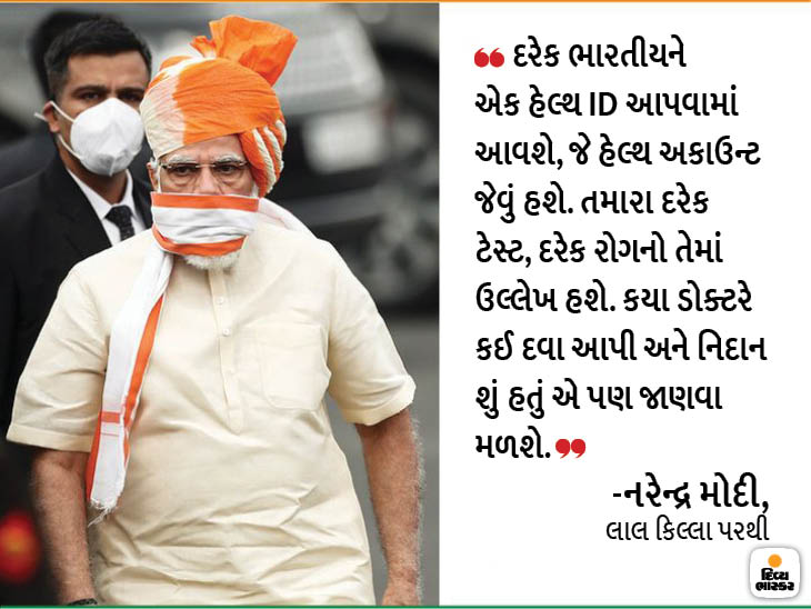 પીએમ નરેન્દ્ર મોદી દ્વારા નવી યોજના શરૂ કરાઈ, એક જ કાર્ડમાં સંપૂર્ણ હેલ્થ રેકોર્ડ હશે, કયો રોગ છે, ક્યાં ટેસ્ટ થયો અને કઈ દવા લીધી તેનો ઓનલાઇન રેકોર્ડ રહેશે|ઈન્ડિયા,National - Divya Bhaskar