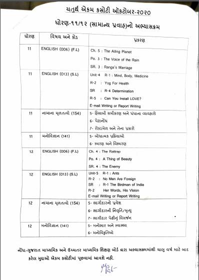 ધોરણ 11-12 સામાન્ય પ્રવાહનો અભ્યાસક્રમ