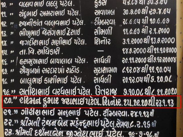 રશ્મિન પટેલ 2010થી 2013 દરમિયાન શિનોર તાલુકા પંચાયતમાં કારોબારી ચેરમેન રહી ચૂક્યો છે