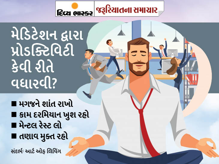 મગજના 46.9% ભાગનો ઉપયોગ આપણે કંઈક બીજું વિચારવામાં ખર્ચ કરીએ છીએ, તેનાથી કામની પ્રોડક્ટિવિટી ઘટી; 4 વાતો મદદ કરશે|યુટિલિટી,Utility - Divya Bhaskar