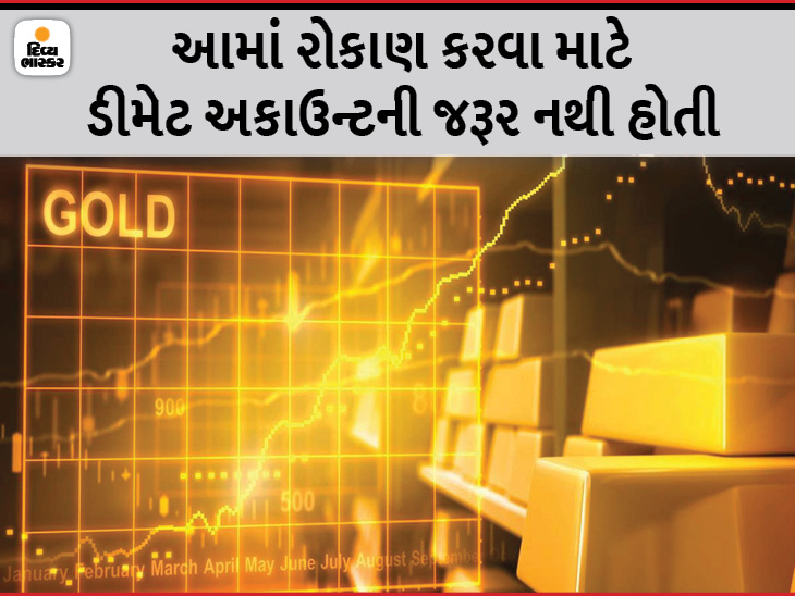 ગોલ્ડ મ્યુચ્યુઅલ ફંડમાં રોકાણ કરશો તો વધારે ફાયદો થશે, SIPના માધ્યમથી 1,000 રૂપિયા ભરીને રોકાણની શરૂઆત કરી શકાય|યુટિલિટી,Utility - Divya Bhaskar