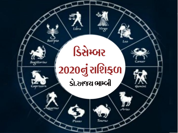 15 ડિસેમ્બરે સૂર્ય ધનમાં અને 23મીએ મંગળનો મેષ રાશિમાં પ્રવેશ થશે, મિથુન-સિંહ રાશિનો ભાગ્યોદય થઇ શકે છે|જ્યોતિષ,Jyotish - Divya Bhaskar