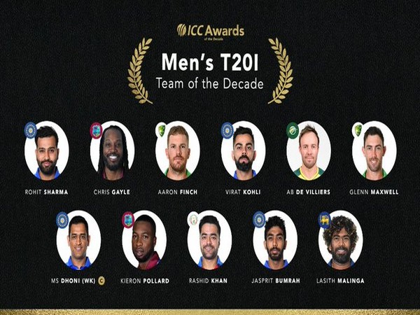 આ ICCની T-20 ટીમ ઓફ ધ ડિકેડ છે. મહેન્દ્ર સિંહ ધોનીને તેના કેપ્ટન જાહેર કરાયા છે.