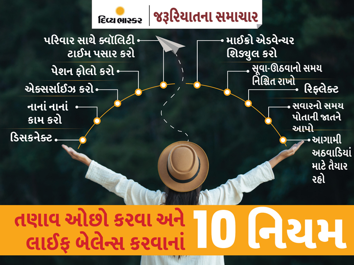 એક્સર્સાઈઝ અને પરિવારને સમય આપવાથી તણાવ ઓછો થાય છે, અઠવાડિયાંમાં 50 કલાકથી વધારે કામ કરવાથી પ્રોડક્ટિવિટી ઘટે છે|યુટિલિટી,Utility - Divya Bhaskar