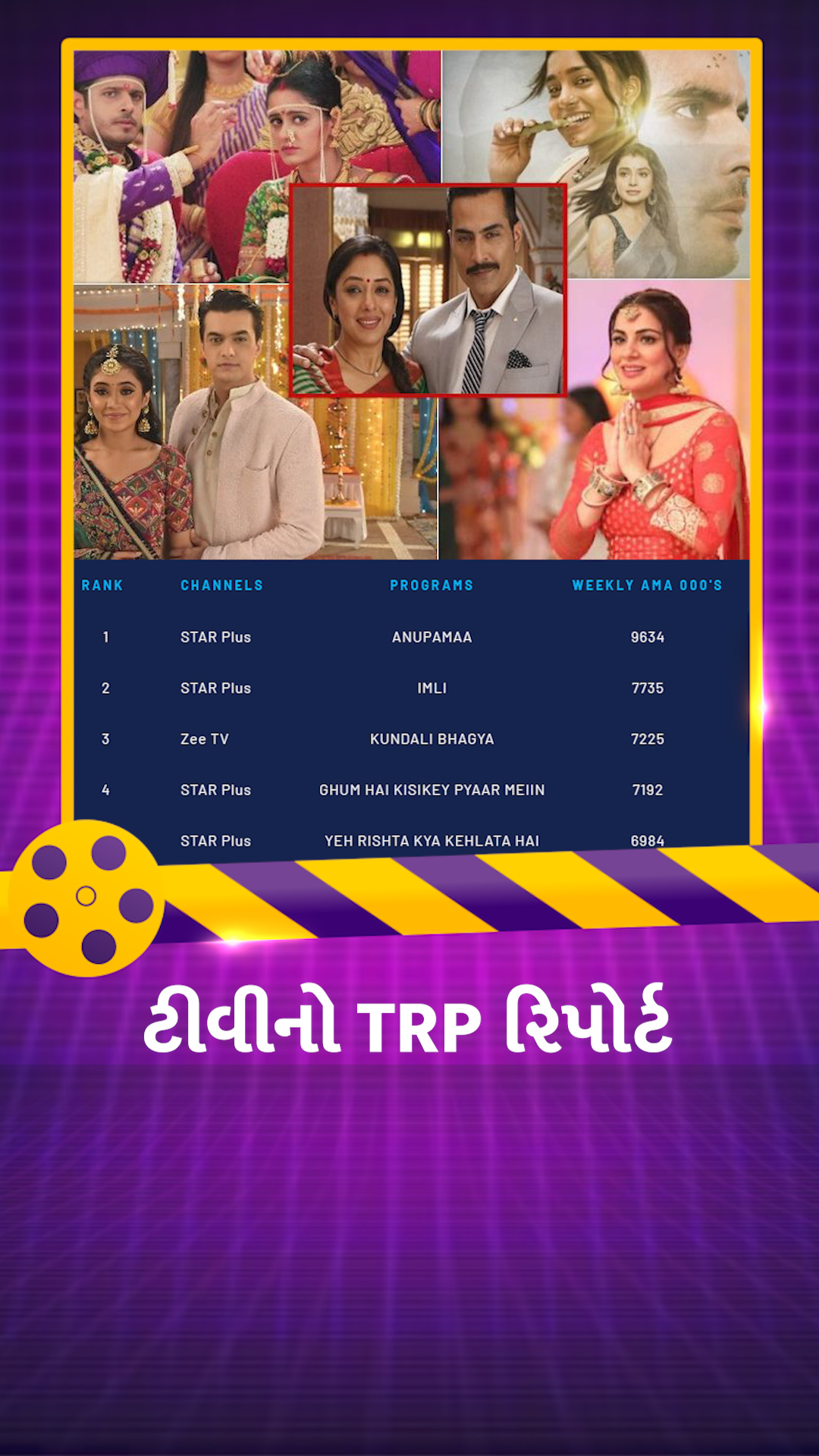 Indian Tv Shows Top 10 Star Plus Serials Indian Dramas Star Plus