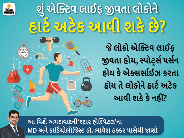એકદમ ફિટ ખેલાડીઓને પણ હાર્ટ-અટેક અને બ્લોકેજ શા માટે આવે છે? હૃદયરોગથી બચીને લાંબું કઈ રીતે જીવશો?|હેલ્થ,Health - Divya Bhaskar