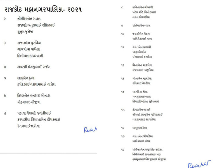 39 ઉમેદવારોની યાદી જાહેર કરાઈ