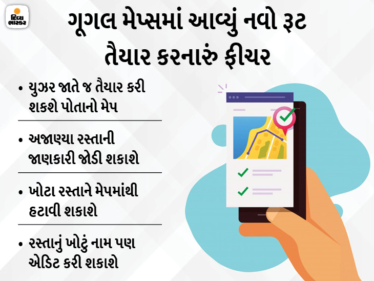 ગૂગલના 'રોડ એડિટિંગ ટૂલ' ફિચરની મદદથી યુઝર્સ અજાણ્યા રસ્તાઓને મેપમાં જોડી શકશે|ગેજેટ,Gadgets - Divya Bhaskar
