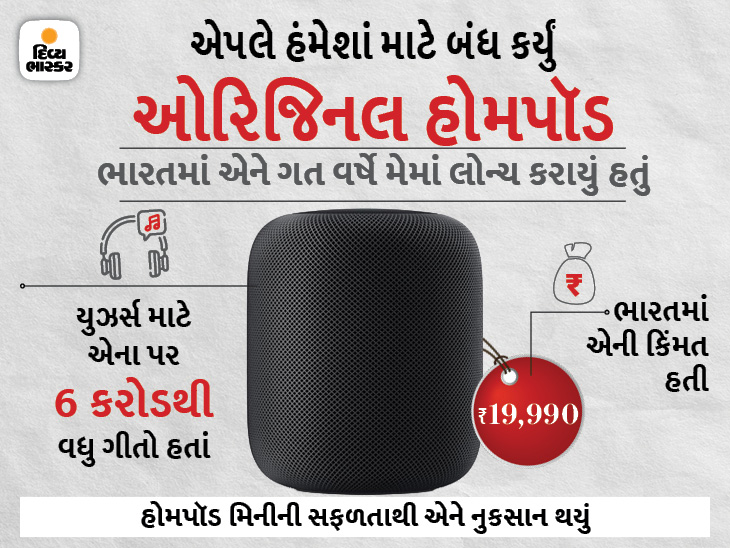 કંપનીએ હંમેશાં માટે ઓરિજિનલ હોમપૉડ બંધ કર્યા, કંપની તેના મિની મોડેલ પર ફોકસ કરશે|ગેજેટ,Gadgets - Divya Bhaskar