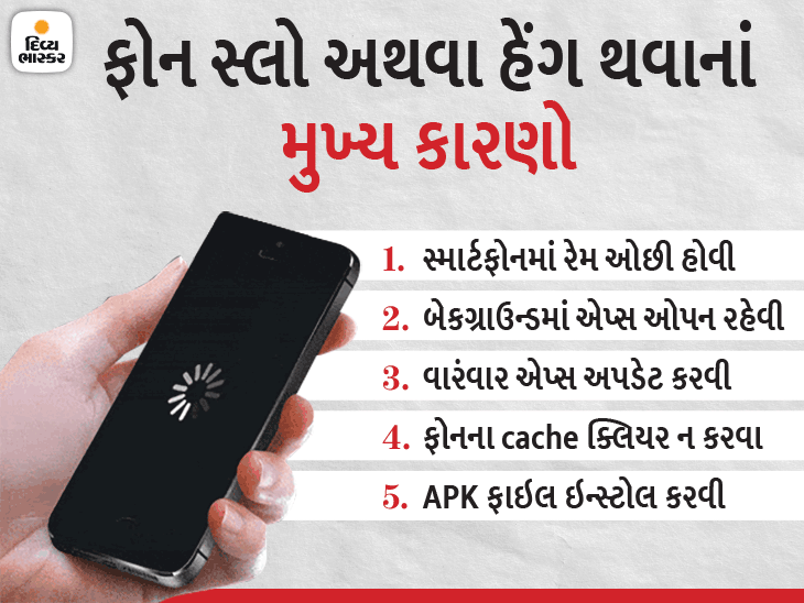 ફોન સ્લો થાય કે હેંગ તેના પાછળ આ 10 કારણો હોઈ શકે છે, તેનાથી બચવાની ટિપ્સ જાણો|ગેજેટ,Gadgets - Divya Bhaskar