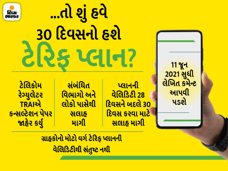 TRAIએ સંબંધિત વિભાગો માટે જાહેર કર્યું કન્સલ્ટેશન પેપર, પ્લાનની વેલિડિટી 28 દિવસને બદલે 30 દિવસ કરવા માટે સલાહ માંગી|ગેજેટ,Gadgets - Divya Bhaskar