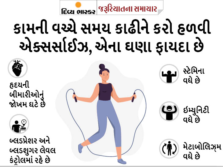 કલાકો સુધી કામ કરતા લોકોમાં મૃત્યુનું જોખમ વધી રહ્યું છે, 4 મિનિટની મોડરેટ એક્સર્સાઈઝ કરવાથી તેનાથી બચવું શક્ય છે|યુટિલિટી,Utility - Divya Bhaskar