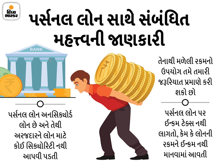 કોરોનાકાળમાં પર્સનલ લોન તમારી પૈસાની તંગીને દૂર કરી શકે છે, જાણો તેના 5 ફાયદા|યુટિલિટી,Utility - Divya Bhaskar