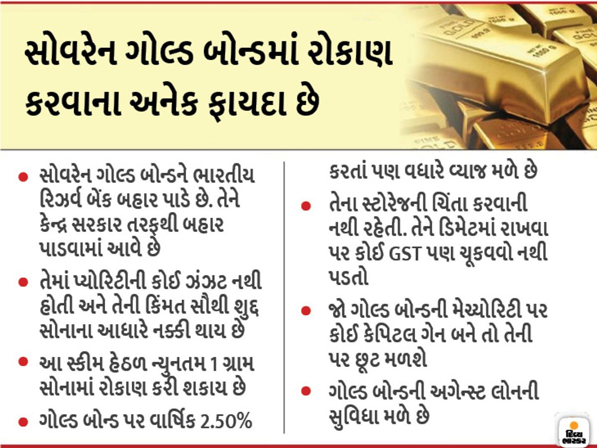 સોવરેન ગોલ્ડ બોન્ડની બીજી સિરીઝ 24મેથી શરૂ થશે, 1 ગ્રામ સોનું 4,842 રૂપિયામાં મળશે|યુટિલિટી,Utility - Divya Bhaskar