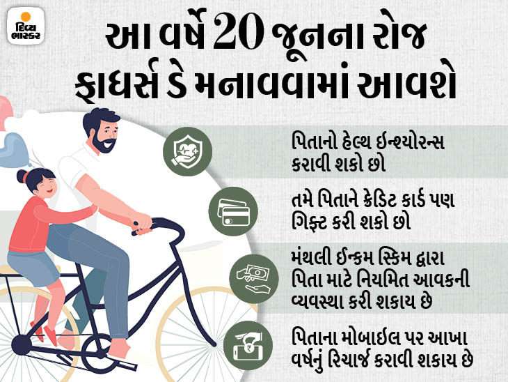 કોરોનાકાળમાં તમારા પિતાને આર્થિક સુરક્ષાની ભેટ આપો, તેમના માટે મંથલી ઈન્કમ સ્કિમમાં રોકાણ કરો અથવા હેલ્થ ઈન્શ્યોરન્સ કરાવો|યુટિલિટી,Utility - Divya Bhaskar