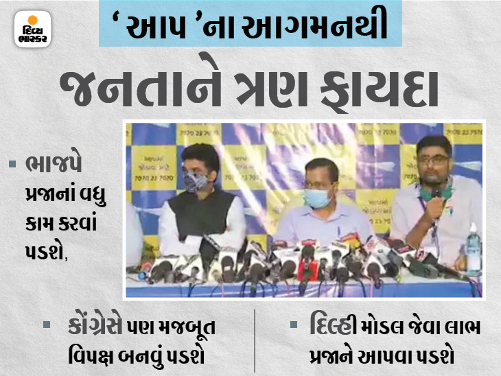 AAP's entry in Gujarat benefits or harms political parties, but it can only benefit the people | ગુજરાતમાં 'આપ'ની એન્ટ્રીથી રાજકીય પક્ષોને ફાયદો થાય કે નુકસાન, પણ જનતાને તો ફાયદો જ ફાયદો થઈ શકે છે - Vimarsana News