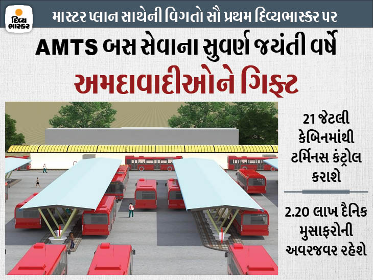 The 65-year-old Laldarwaja bus terminus will be rebuilt in 11,583 square meters at a cost of Rs 6.5 crore with a heritage look | અમદાવાદનું 65 વર્ષ જૂનું લાલદરવાજા બસ ટર્મિનસ હેરિટેજ લૂક સાથે નવું બનશે, 6.5 કરોડના ખર્ચે 11,583 સ્કવેર મીટર પર બનશે નવું બસ સ્ટેન્ડ - Vimarsana News