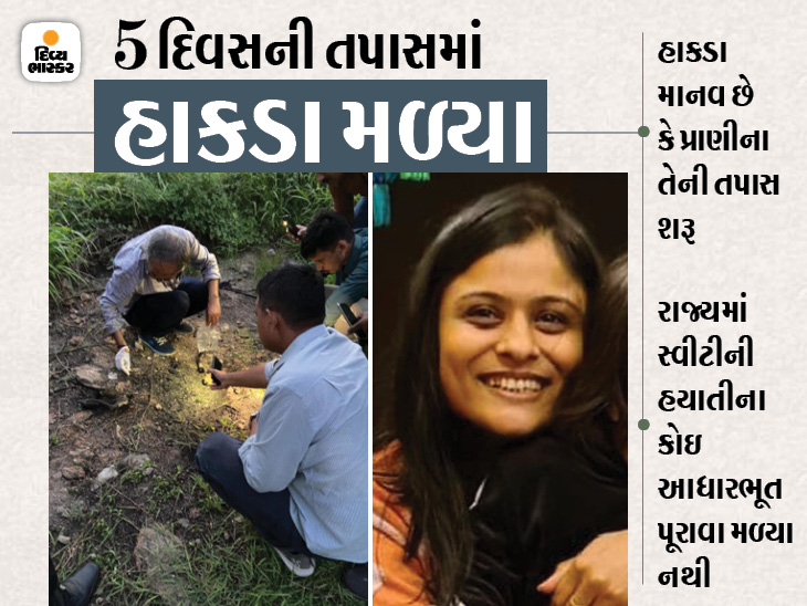 Burnt bones found in abandoned house in Atali village of Dahej, suspected to be human body | દહેજના અટાલી ગામના અવાવરુ મકાનમાંથી સળગેલા હાડકાં મળ્યા, અસ્થિ માનવ શરીરના હોવાની આશંકા, FSLના રિપોર્ટ પર પોલીસની નજર - Vimarsana News