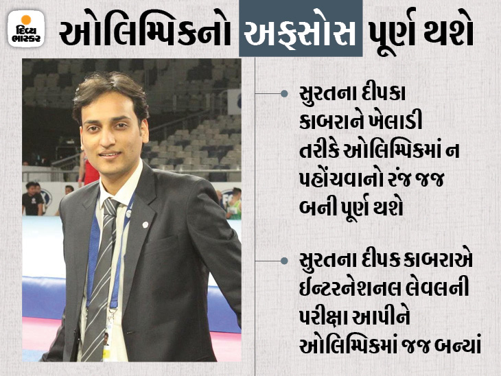 ખેલાડી તરીકે દેશ લેવલની સ્પર્ધામાં કાંઠુ કાઢનાર દીપક કાબરા ટોક્યો ઓલિમ્પિકમાં જજ બન્યાં છે. - Divya Bhaskar