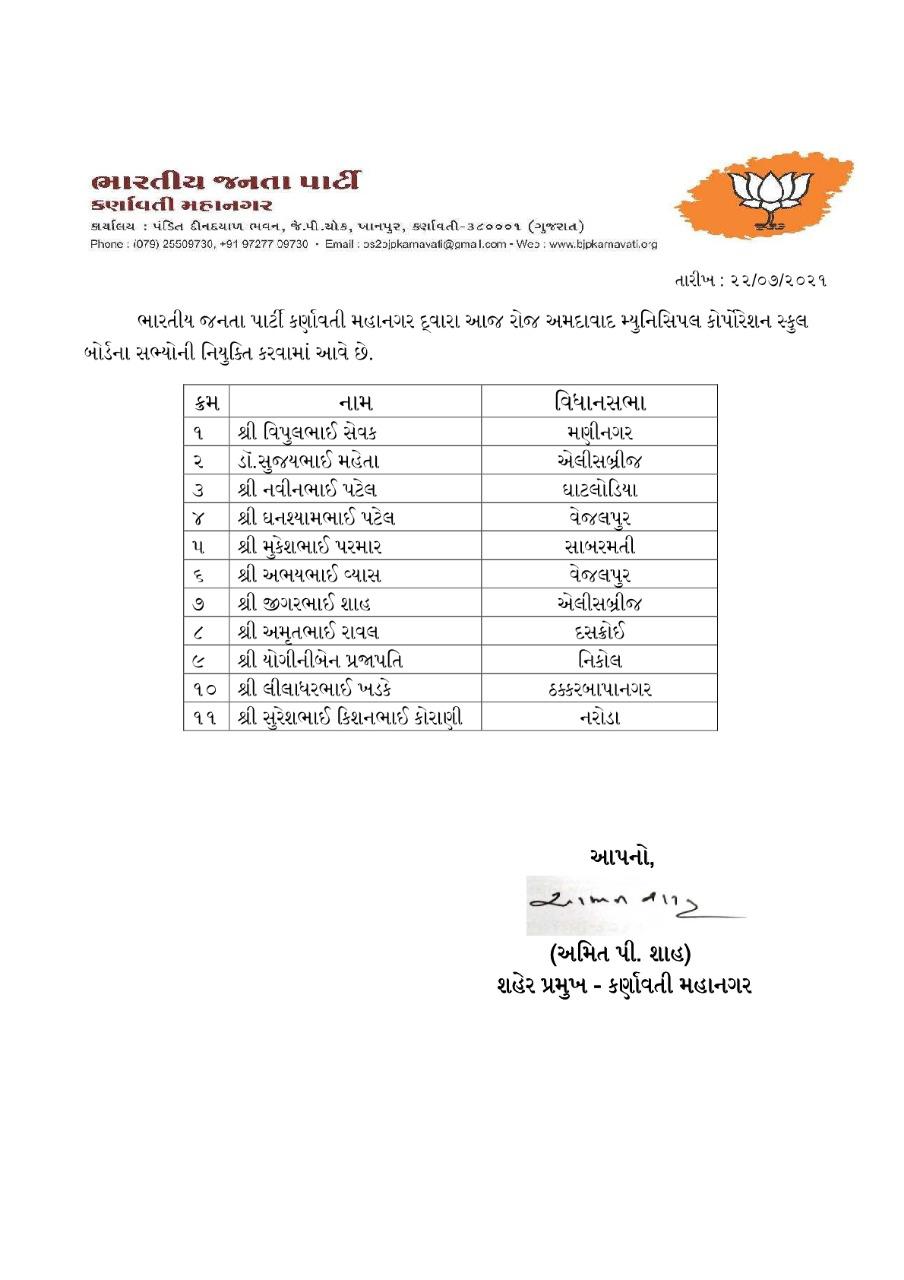 ભાજપે જાહેર કરેલી ચેરમેન અને સભ્યોની યાદી