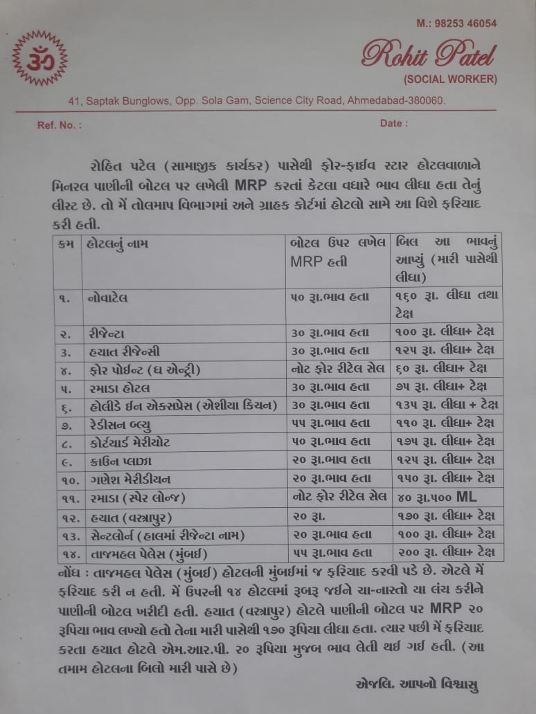 આટલી હોટલોએ રોહિત પટેલ પાસેથી બમણા ભાવ વસૂલ્યા.