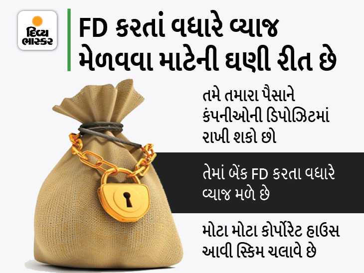 બેંક FD પર તમને ઓછું વ્યાજ મળતું રહેશે, વધારે વ્યાજ માટે અપનાવો નવી રીત|યુટિલિટી,Utility - Divya Bhaskar