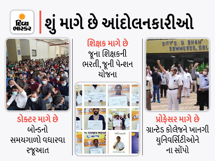 August, the month of revolution, three agitations in Gujarat, doctors, teachers and professors fight against the government | ક્રાંતિનો મહિનો ગણાતા ઓગસ્ટમાં જ ગુજરાતમાં ત્રણ આંદોલન, ડોક્ટર, શિક્ષકો અને અધ્યાપકોનો સરકાર સામે જંગ - Vimarsana News