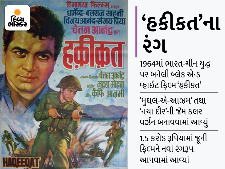 The color version of the classic war movie haqeeqat has been awaiting release for years, with plans to make haqeeqat 2 | ક્લાસિક વૉર ફિલ્મનું કલર વર્ઝન વર્ષોથી રિલીઝની રાહમાં, ગલવાન યુદ્ધ પર 'હકીકત 2.0' બનાવવાનો પ્લાન - Vimarsana News