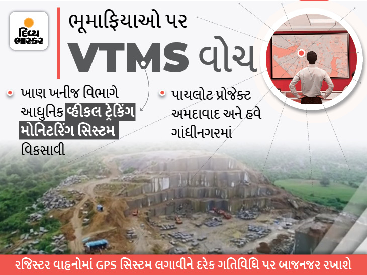 Gandhinagar launches pilot project of vehicle tracking monitoring system to curb illegal sand mining activities in the state | રાજ્યમાં રેત ખનનની ગેરકાયદે પ્રવૃત્તિઓ અટકાવવા વ્હીકલ ટ્રેકિંગ મોનિટરિંગ સિસ્ટમના પાયલોટ પ્રોજેક્ટનો ગાંધીનગરથી પ્રારંભ - Vimarsana News