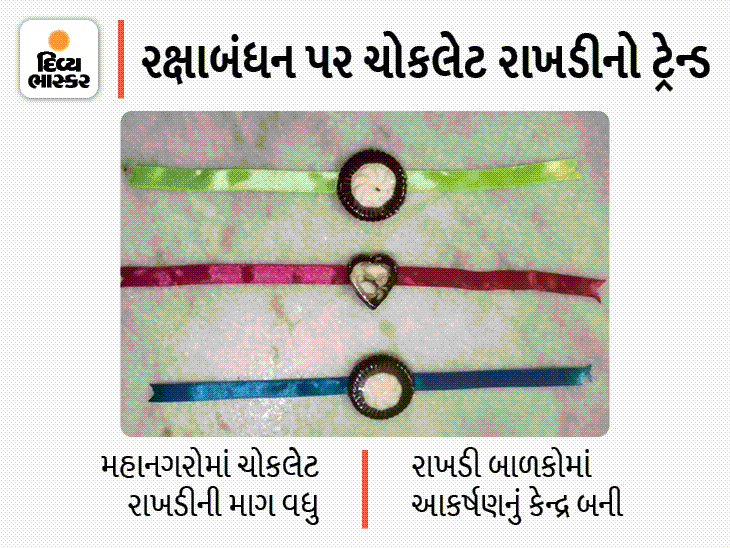 Rajkot woman made more than 450 chocolate ashes | રાજકોટની મહિલાએ 35 પ્રકારની 450થી વધુ ચોકલેટ રાખડી બનાવી, પેકિંગ કર્યા બાદ એક મહિના સુધી રાખડીની ગુણવત્તા જળવાય રહે છે - Vimarsana News