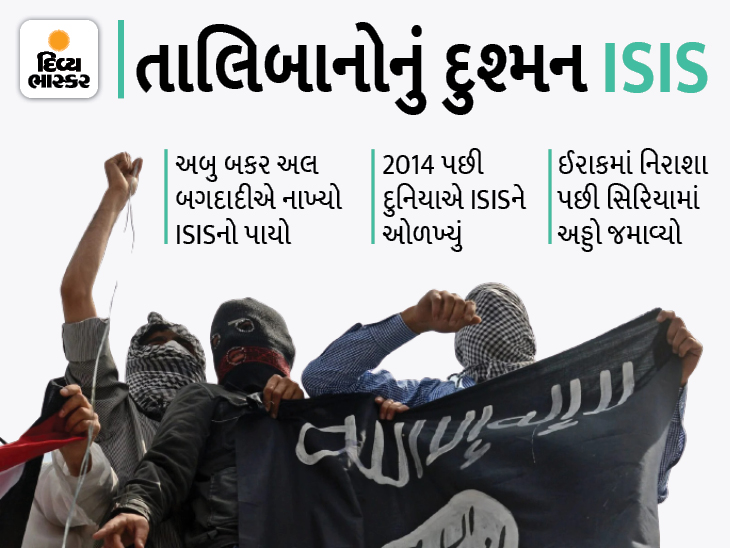 Afghanistan Crisis ISIS- Khorasan Big Threat Its Enmity With Taliban Target America Know All About  | અફઘાનિસ્તાન માટે મોટું જોખમ બન્યું ISIS-ખુરાસાન, તાલિબાનો સાથે પણ તેમની દુશ્મની;  આ પહેલાં કર્યાં છે ઘણાં જીવલેણ હુમલા - Vimarsana News