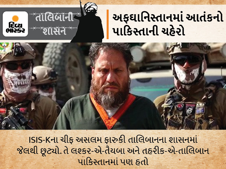 Kabul Airport Blast Pakistan Connection; Afghanistan News | ISIS Terrorist Claims Responsibility For HKAIA Attacks | ISIS-Kનો ચીફ અસલમ ફારુકી પાકિસ્તાની: સ્વીકારી ચૂક્યો છે લશ્કરથી લિન્ક, તાલિબાનના શાસનમાં જેલમાંથી છૂટ્યો - Vimarsana News