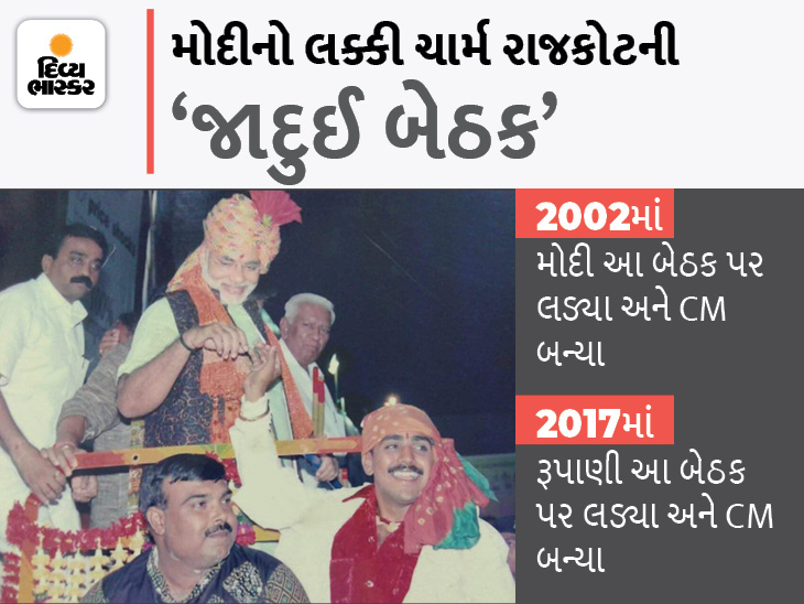 The magic of this Rajkot seat in getting Modi to the Prime Minister, fought the first election of his life in 2002 and became the CM, preached in a rickshaw | મોદીને વડાપ્રધાન સુધી પહોંચાડવામાં રાજકોટની આ બેઠકનો જાદુ, 2002માં જીવનની પ્રથમ ચૂંટણી લડ્યા અને CM બન્યા હતા, છકડો રિક્ષામાં પ્રચાર કર્યો હતો - Vimarsana News