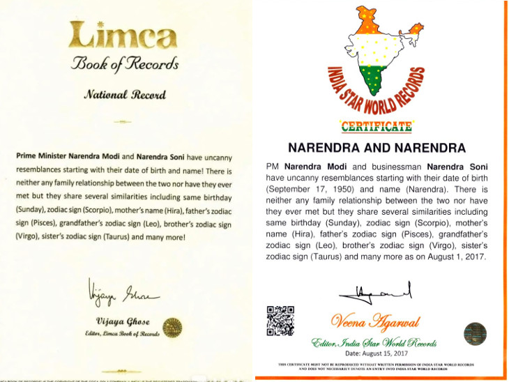 Certificate from Limca Book.