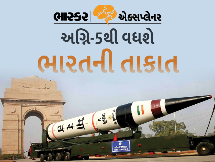 India to test Agni-5 tomorrow; Why is China terrified of this missile? What is its specialty? Know everything | ભારત કાલે કરશે અગ્નિ-5નો ટેસ્ટ; આ મિસાઇલથી શા માટે ગભરાયેલું છે ચીન? શું છે એની ખાસિયત? જાણો બધું - Vimarsana News