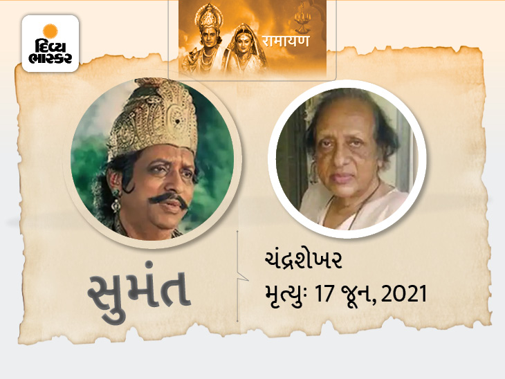 , યાદોમાં ‘રામાયણ’ના કલાકારો:’રાવણ’થી લઈને ‘હનુમાન’ સુધી, ‘રામાયણ’ સિરિયલનાં 14 પાત્રની વિદાય, ત્રણનાં થયાં હતાં શોકિંગ નિધન, The World Live Breaking News Coverage & Updates IN ENGLISH