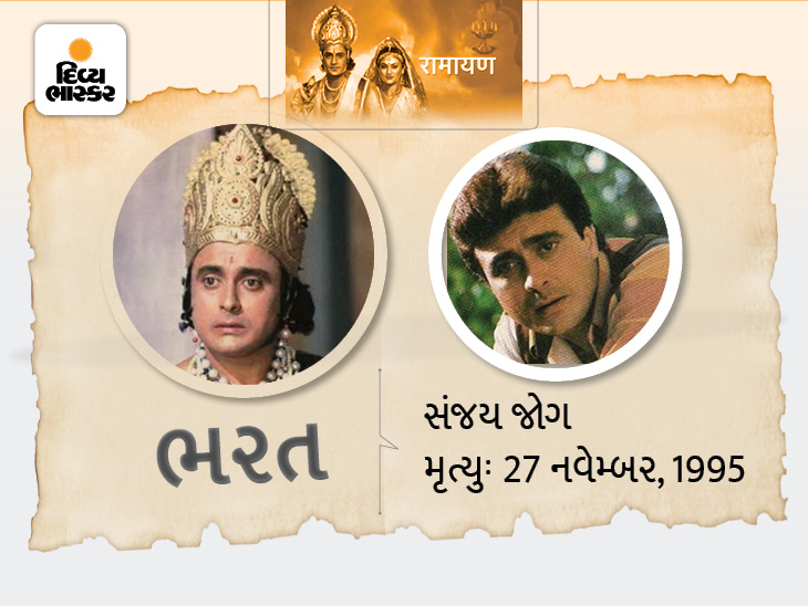 , યાદોમાં ‘રામાયણ’ના કલાકારો:’રાવણ’થી લઈને ‘હનુમાન’ સુધી, ‘રામાયણ’ સિરિયલનાં 14 પાત્રની વિદાય, ત્રણનાં થયાં હતાં શોકિંગ નિધન, The World Live Breaking News Coverage & Updates IN ENGLISH