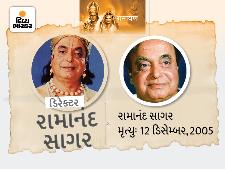 , યાદોમાં ‘રામાયણ’ના કલાકારો:’રાવણ’થી લઈને ‘હનુમાન’ સુધી, ‘રામાયણ’ સિરિયલનાં 14 પાત્રની વિદાય, ત્રણનાં થયાં હતાં શોકિંગ નિધન, The World Live Breaking News Coverage & Updates IN ENGLISH