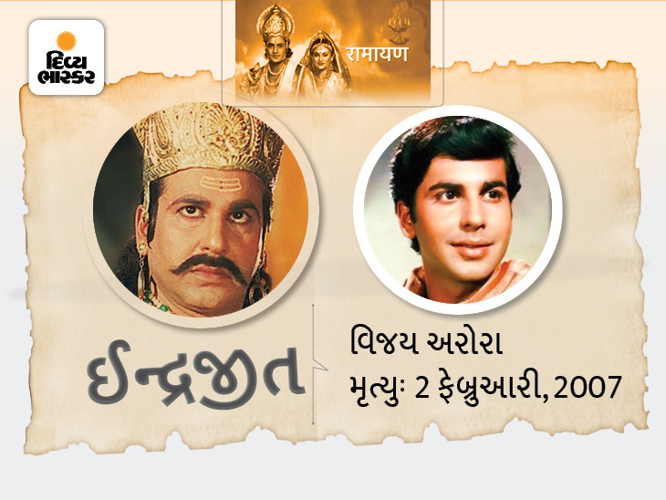 , યાદોમાં ‘રામાયણ’ના કલાકારો:’રાવણ’થી લઈને ‘હનુમાન’ સુધી, ‘રામાયણ’ સિરિયલનાં 14 પાત્રની વિદાય, ત્રણનાં થયાં હતાં શોકિંગ નિધન, The World Live Breaking News Coverage & Updates IN ENGLISH