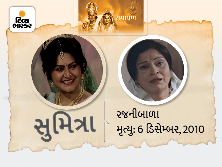 , યાદોમાં ‘રામાયણ’ના કલાકારો:’રાવણ’થી લઈને ‘હનુમાન’ સુધી, ‘રામાયણ’ સિરિયલનાં 14 પાત્રની વિદાય, ત્રણનાં થયાં હતાં શોકિંગ નિધન, The World Live Breaking News Coverage & Updates IN ENGLISH