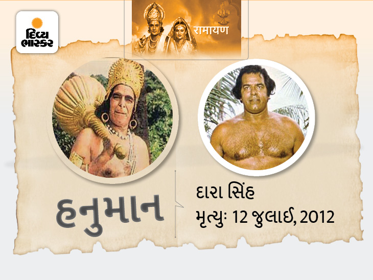 , યાદોમાં ‘રામાયણ’ના કલાકારો:’રાવણ’થી લઈને ‘હનુમાન’ સુધી, ‘રામાયણ’ સિરિયલનાં 14 પાત્રની વિદાય, ત્રણનાં થયાં હતાં શોકિંગ નિધન, The World Live Breaking News Coverage & Updates IN ENGLISH