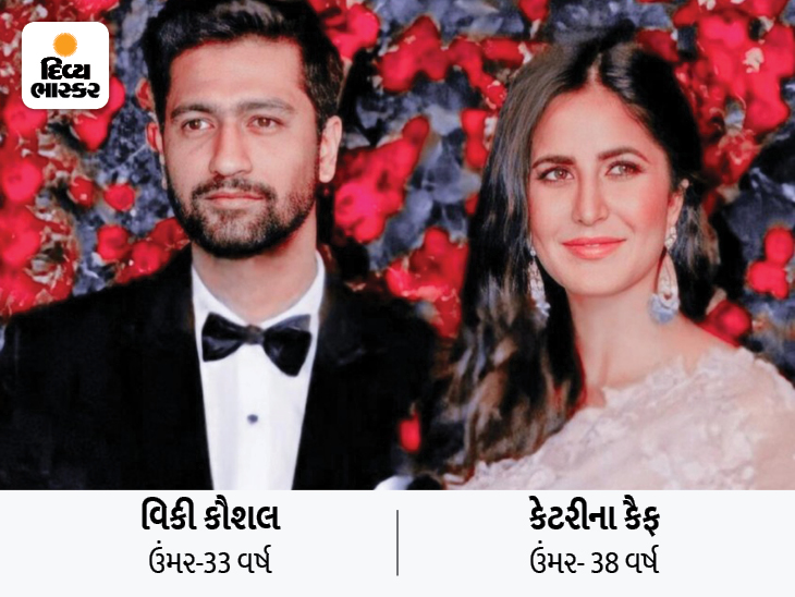 , સેલેબ લાઈફ:કેટરીના કૈફ તેનાથી 5 વર્ષ નાના વિકી કૌશલ સાથે લગ્ન કરશે, આ બોલિવૂડ કપલની વચ્ચે પણ ઉંમરમાં ઘણું અંતર છે, The World Live Breaking News Coverage & Updates IN ENGLISH