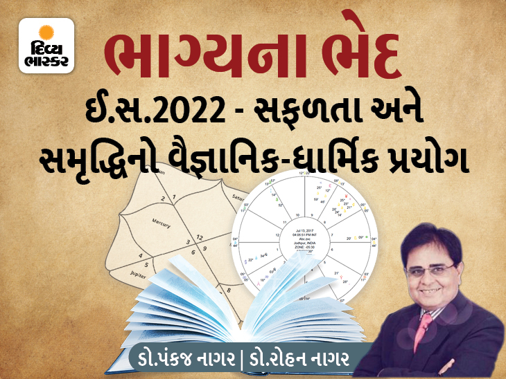 નવા વર્ષ 2022માં તન, મન અને ધનથી દુરસ્ત રહેવા વૈજ્ઞાનિક-ધાર્મિક અને જ્યોતિષિક પદ્ધતિનો એક અદભૂત પ્રયોગ|જ્યોતિષ,Jyotish - Divya Bhaskar
