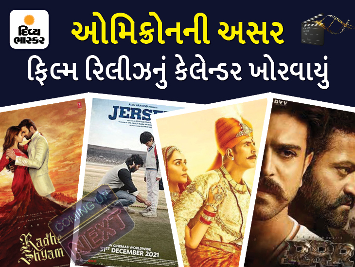 , કોરોનાની અસર:એપ્રિલ 2022 સુધીમાં 14 ફિલ્મ રિલીઝ થવાની હતી; 2100 કરોડ દાવ પર, પણ ત્રીજી લહેરે પાણી ફેરવ્યું, The World Live Breaking News Coverage & Updates IN ENGLISH