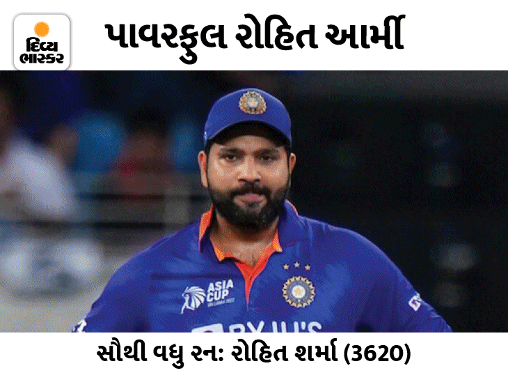 સૂર્યકુમારે 173ના સ્ટ્રાઇક રેટથી રન બનાવ્યા છે, બુમરાહ સૌથી દમદાર બોલર