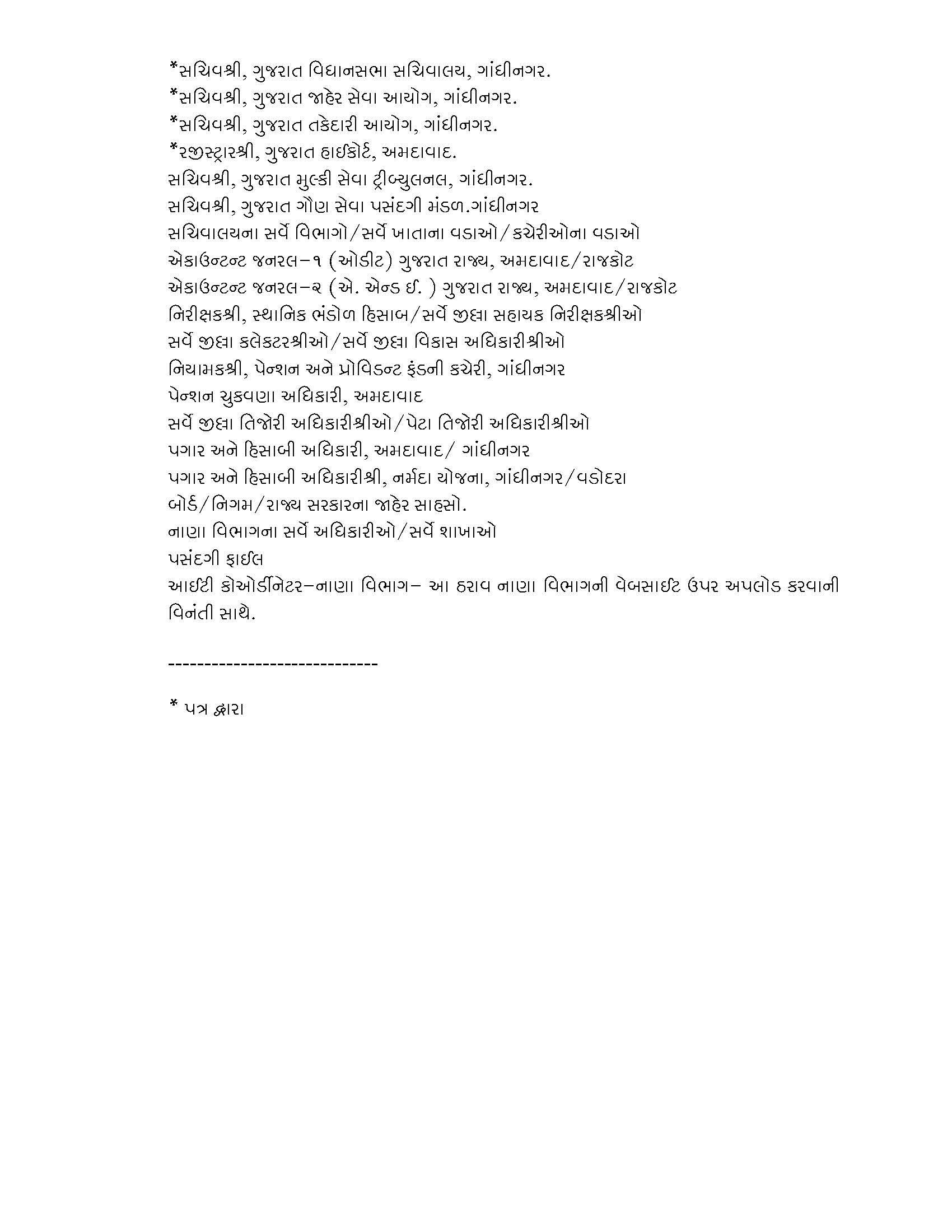 Guj Govt Accepted 5 Demands: રાજ્ય સરકારના કર્મચારીઓ દ્વારા વિવિધ પડતર માંગણીઓમાં 14માંથી 5 સ્વીકારી- વાંચો સંપૂર્ણ વિગત 19 medicalallowancepage2 1664031105