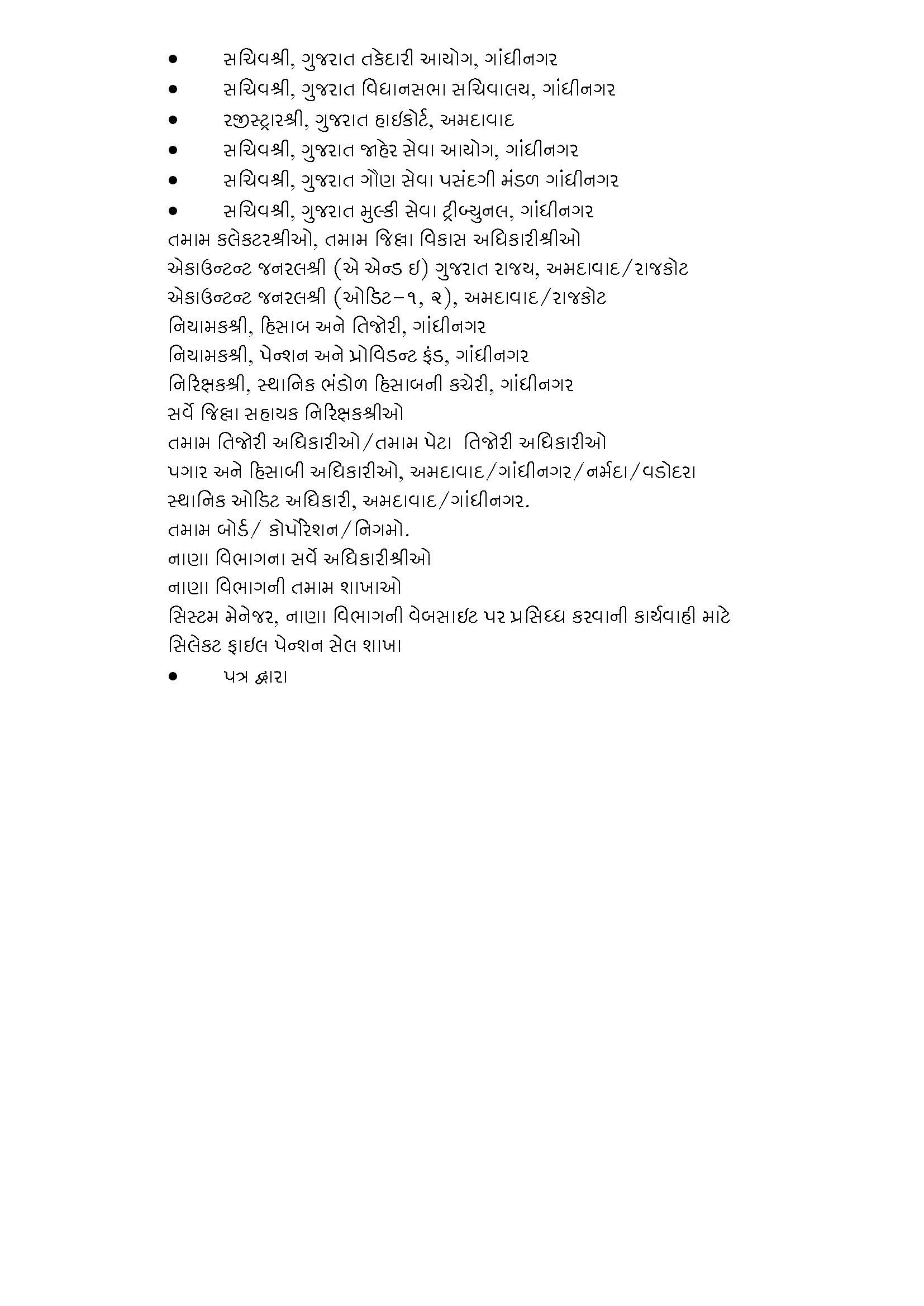 Guj Govt Accepted 5 Demands: રાજ્ય સરકારના કર્મચારીઓ દ્વારા વિવિધ પડતર માંગણીઓમાં 14માંથી 5 સ્વીકારી- વાંચો સંપૂર્ણ વિગત 22 metternity leavepage3 1664031146