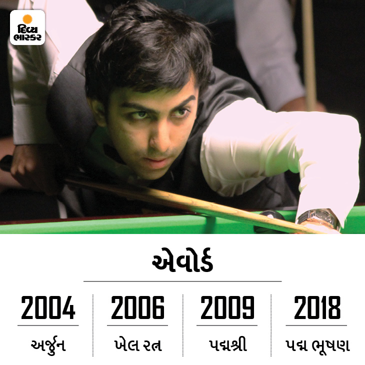 Pankaj Advani defeats his own countryman Saurav Kothari 40, wins 17th