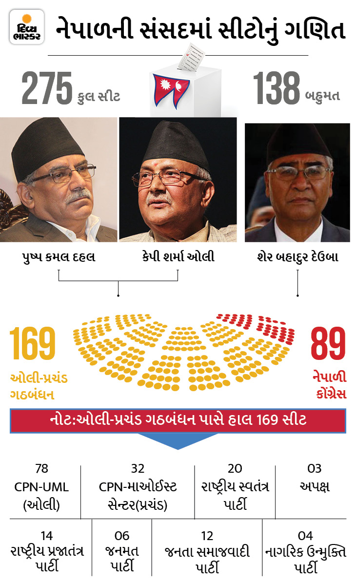 would hold office for two and a half years, after which Oli could