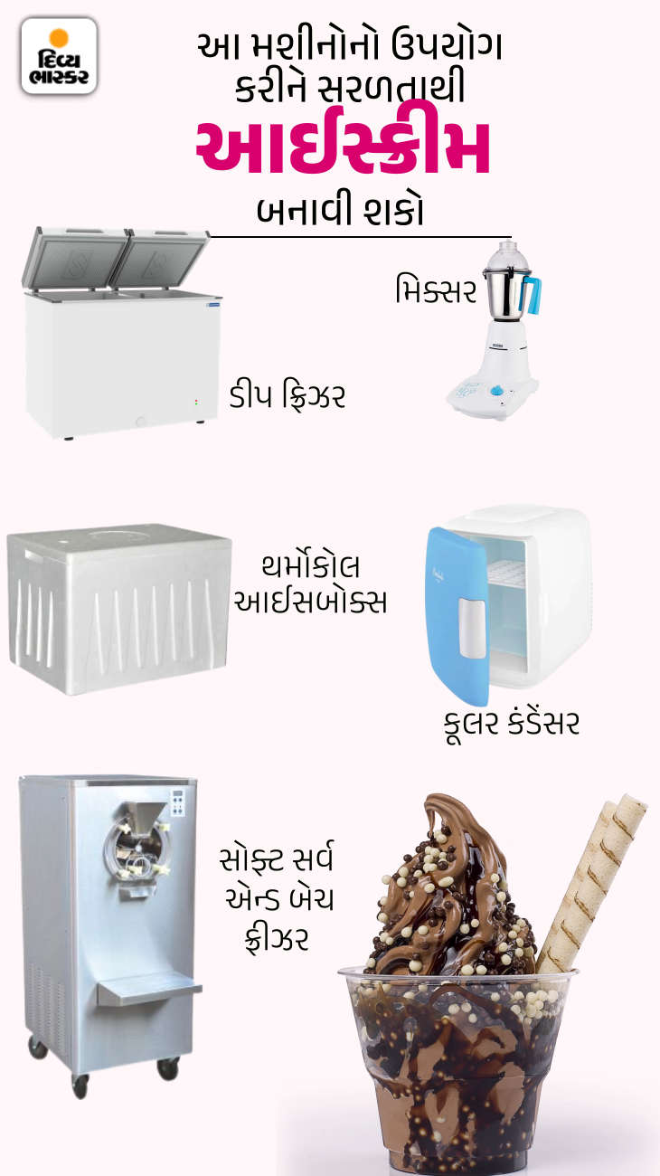 Ice Cream Flavors List; Frozen Dessert Vs Ice Cream Benefits And Side